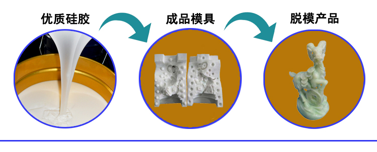 工藝品模具矽膠