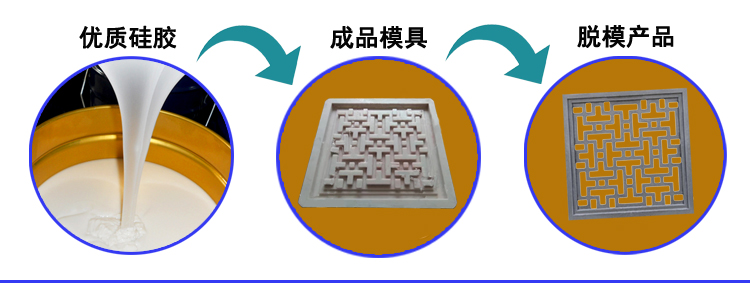 砂岩浮雕模具矽膠