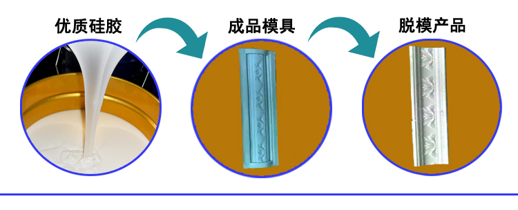 石膏線模具矽膠