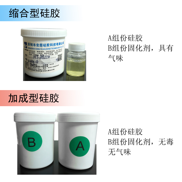 液體矽膠與固化劑